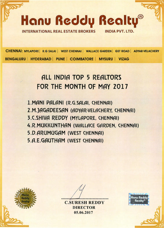 Certificates