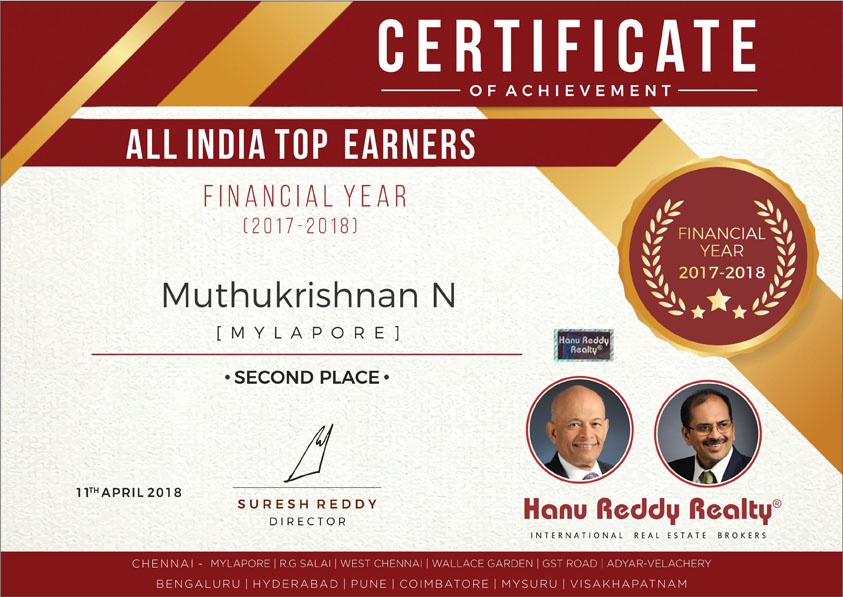 Certificates