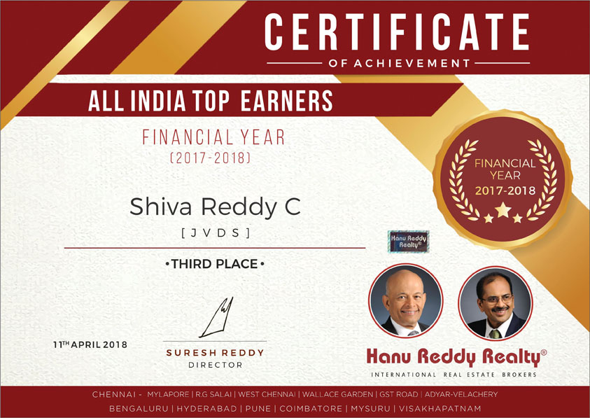 Certificates