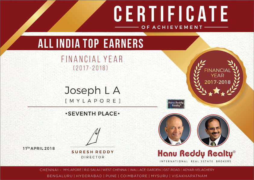 Certificates