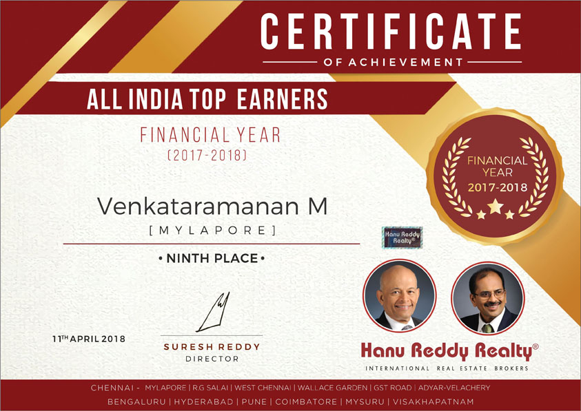 Certificates