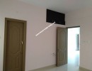 2 BHK Flat for Sale in Bangalore