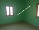 2 BHK Duplex Flat for Rent in Ganapathy