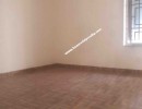 2 BHK Flat for Sale in T.Nagar