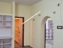 2 BHK Flat for Sale in KRM Colony