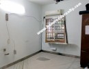 2 BHK Flat for Sale in KK Nagar