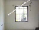 1 BHK Flat for Sale in Anna Nagar
