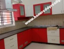 3 BHK Flat for Sale in Thoraipakkam