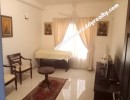 3 BHK Flat for Sale in Thanisandra