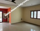 2 BHK Flat for Sale in Bangalore