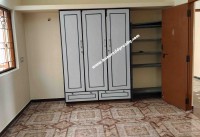 Coimbatore Real Estate Properties Independent House for Rent at R S Puram