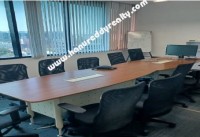Chennai Real Estate Properties Office Space for Sale at Guindy Industrial Estate