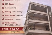 Hyderabad Real Estate Properties Independent House for Sale at Miyapur