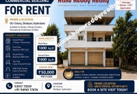 Hyderabad Real Estate Properties Standalone Building for Rent at Shaikpet