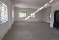 Coimbatore Real Estate Properties Office Space for Rent at Ram Nagar