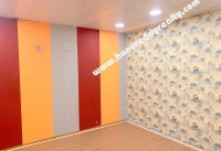 Office Space for Sale at Nandanam