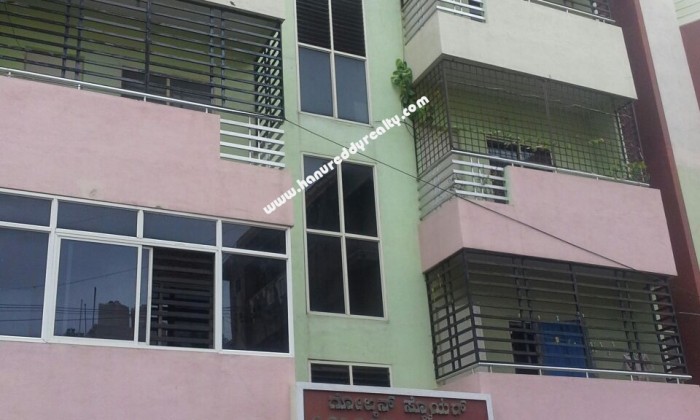 2 BHK Flat for Sale in Bangalore