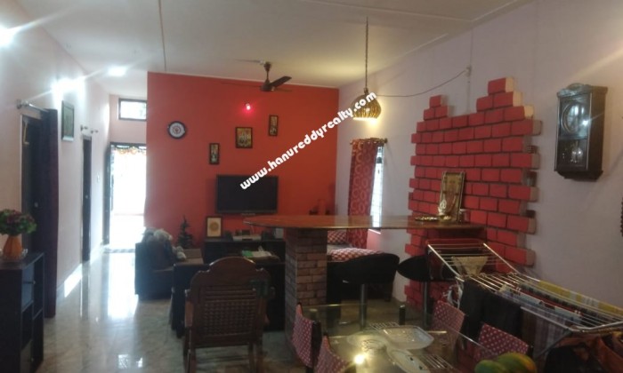 8 BHK Independent House for Sale in Gokulam