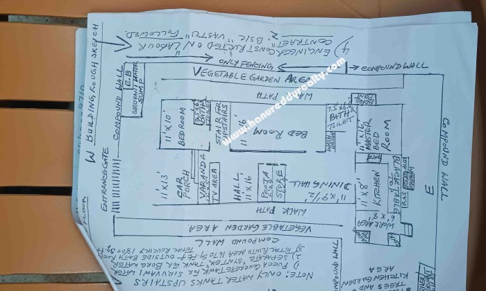 3 BHK Independent House for Sale in P.N. Pudur