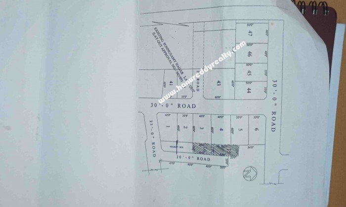3 BHK Independent House for Sale in P.N. Pudur