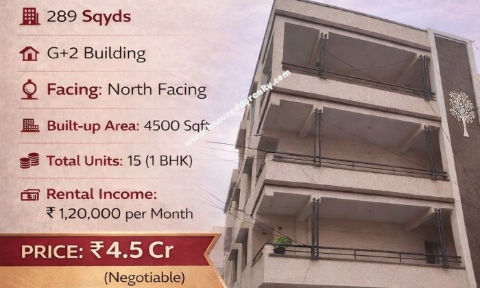 15 BHK Independent House for Sale in Miyapur