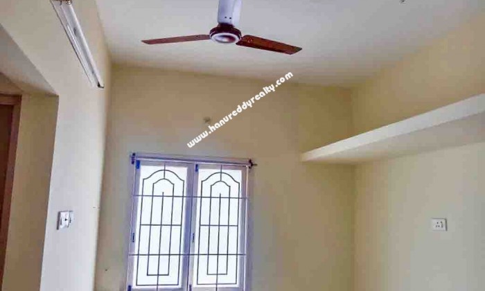 19 BHK Standalone Building for Sale in Gandhi park