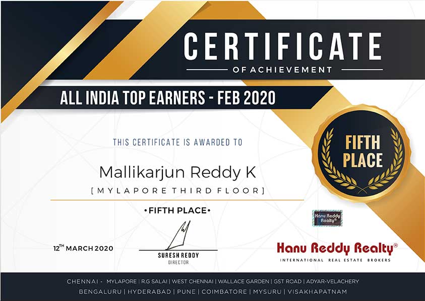 Certificates