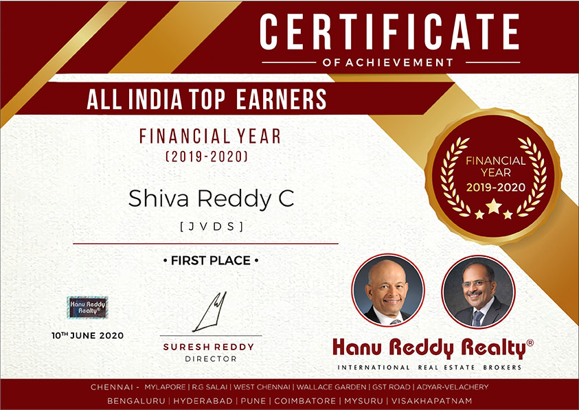 Certificates