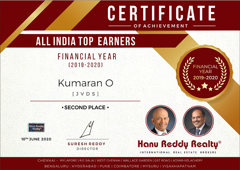 Certificates