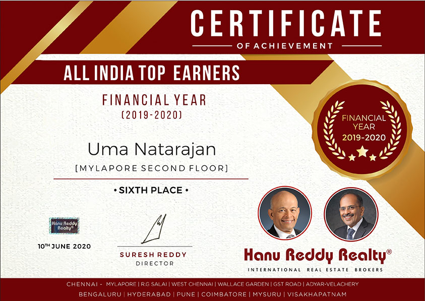 Certificates