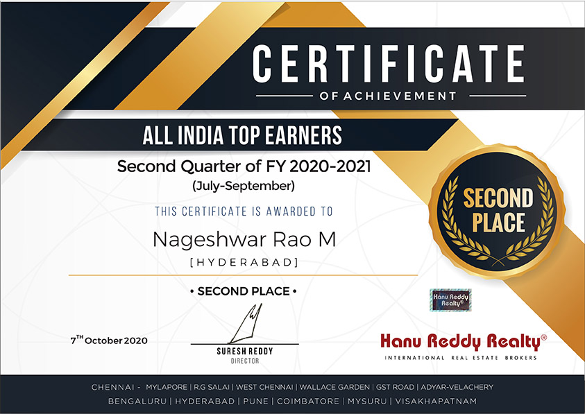 Certificates