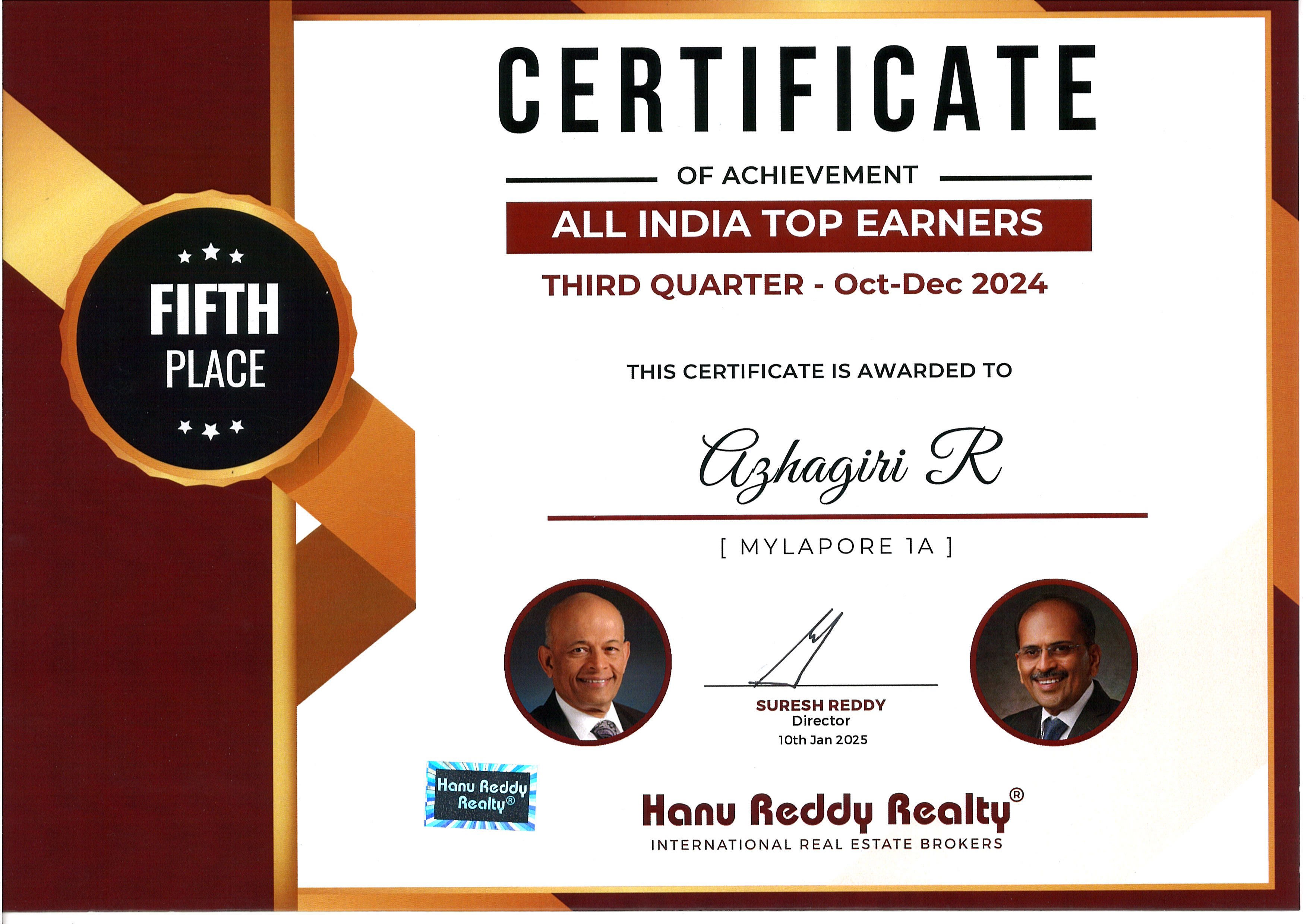 Certificates